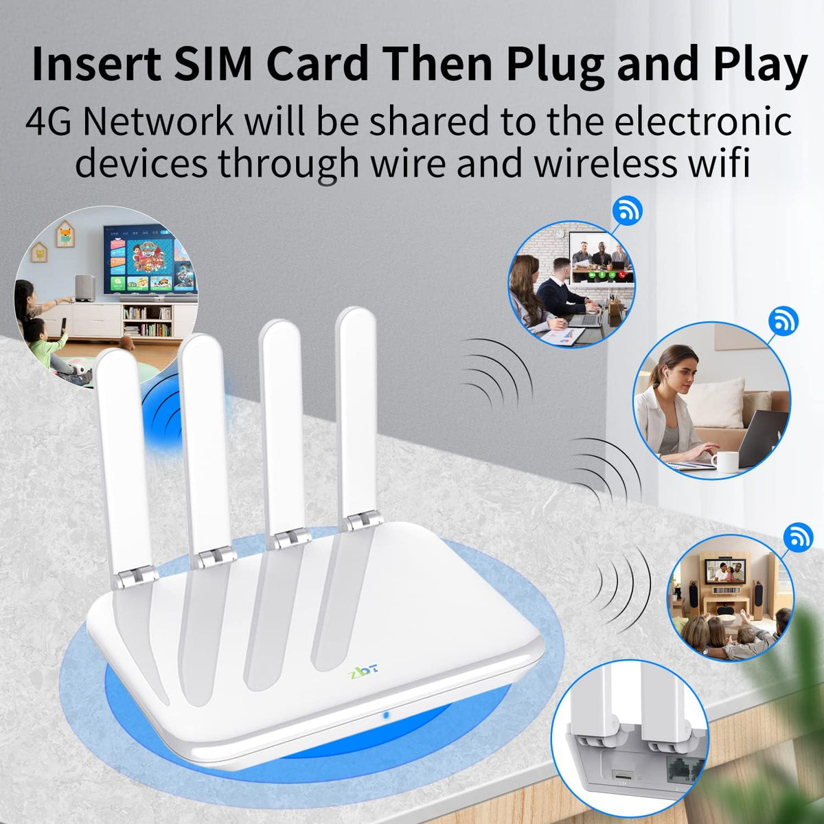Wireless Router, 4G LTE Router Cat4 with SIM Slot Unlocked, 300Mbps, 1 WAN/2 LAN/4 x 5dBi Antennas F9362