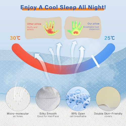 Adjustable Memory Foam Cervical Pillow C320