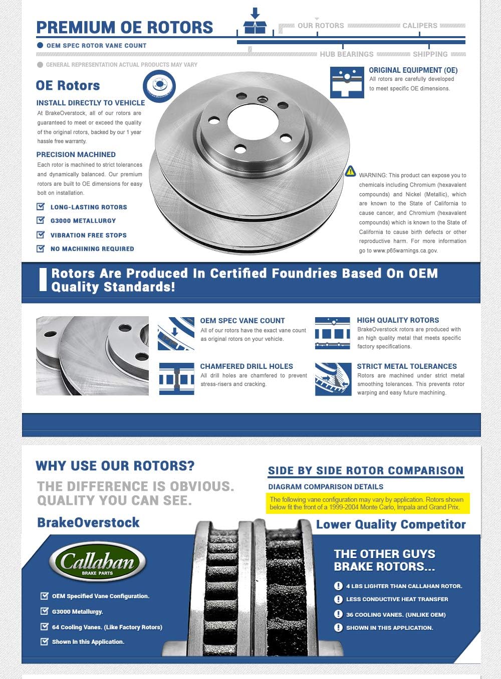 8 Lug Brake Rotors and Brake Pads with Clips K1562