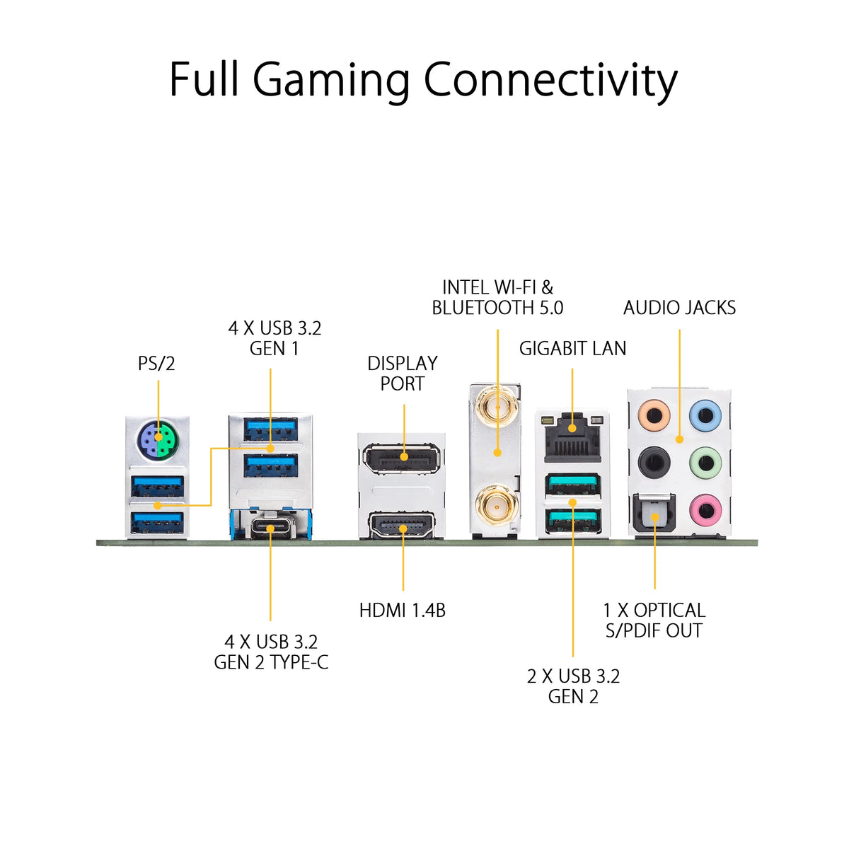 ATX Socket AM4 AMD X570 Motherboard O58500
