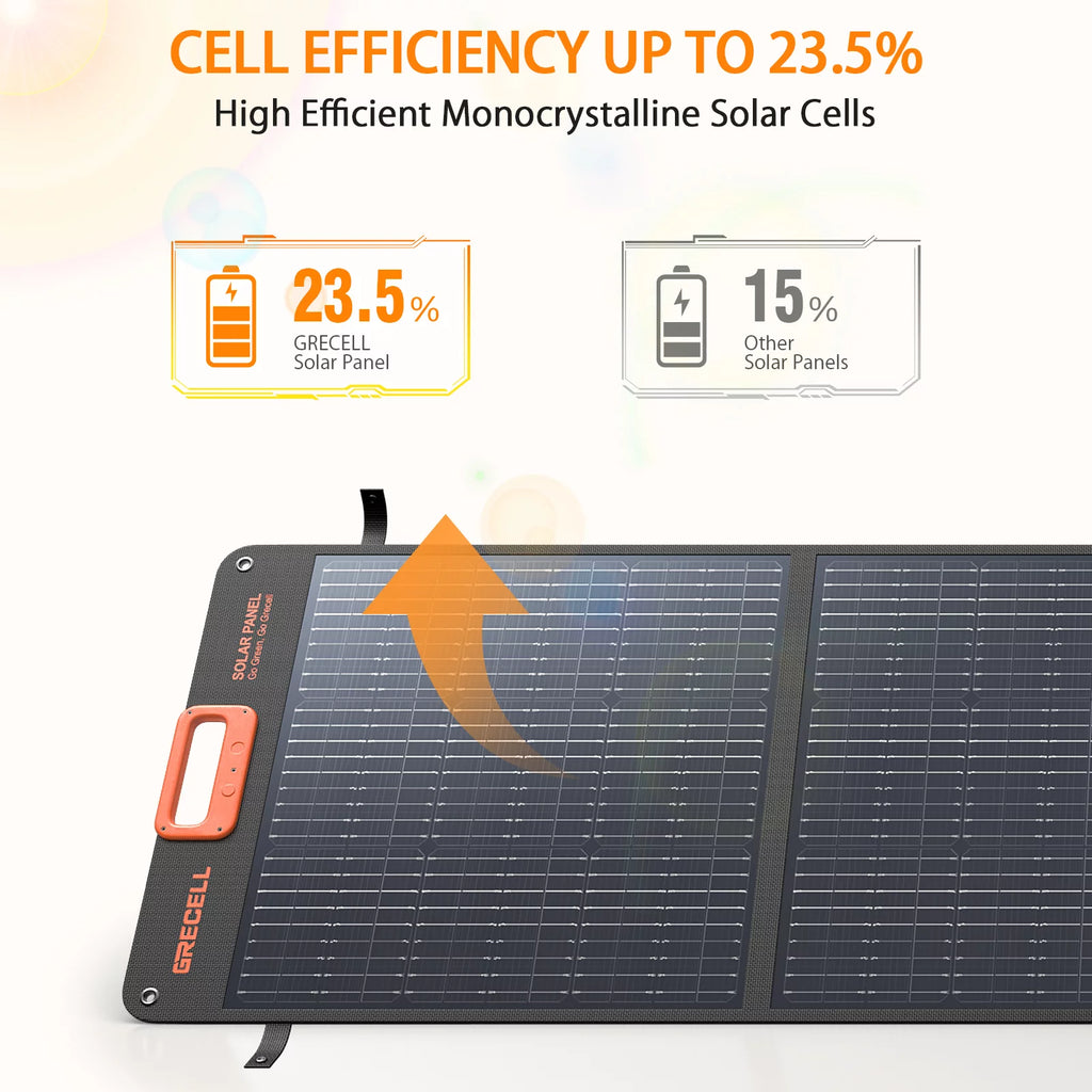 200W Portable Foldable Solar Panel Kit B632