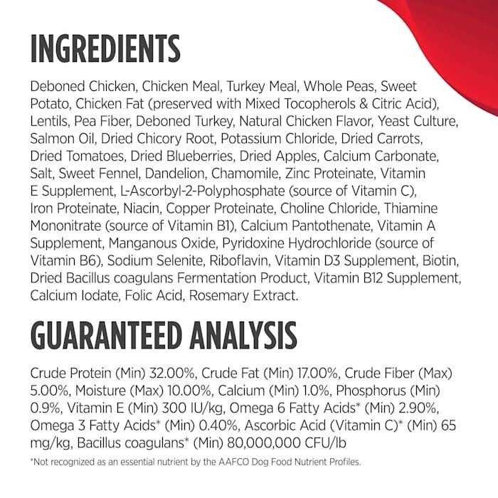 Dry Dog Food A31586