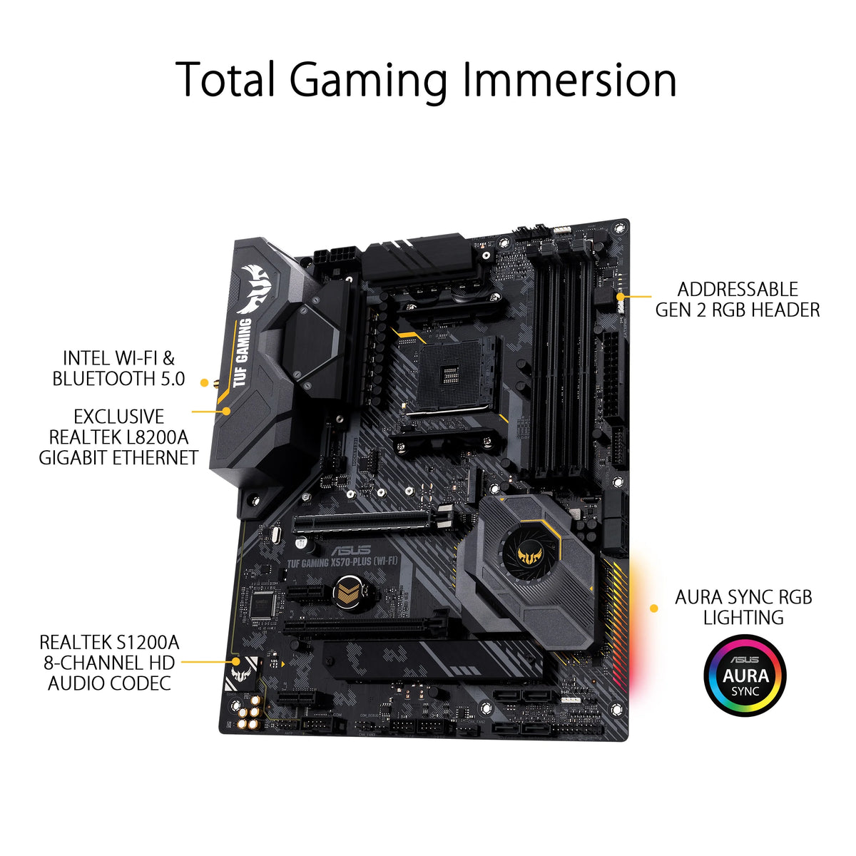 ATX Socket AM4 AMD X570 Motherboard O58500