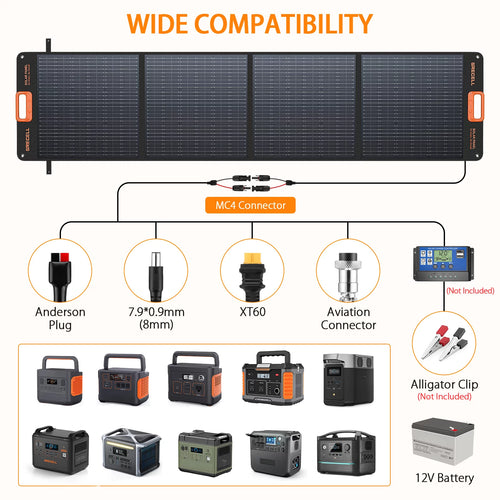 200W Portable Foldable Solar Panel Kit B632