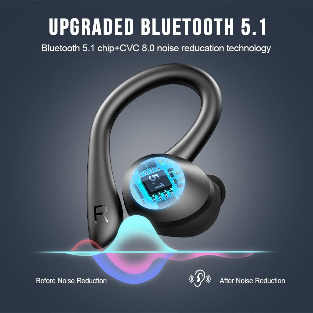 Wireless Bluetooth Sport Earbuds with Earhooks, IP7 Waterproof Noise Cancelling Headset W25349