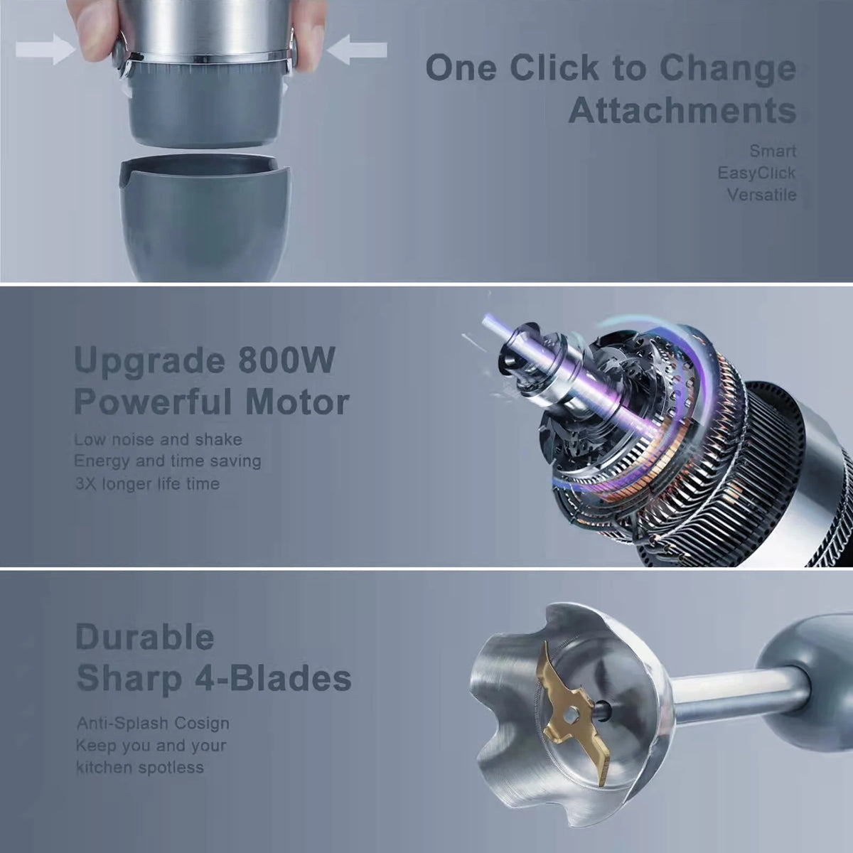 5-in-1 Hand Blender with Adjustable Speeds R482