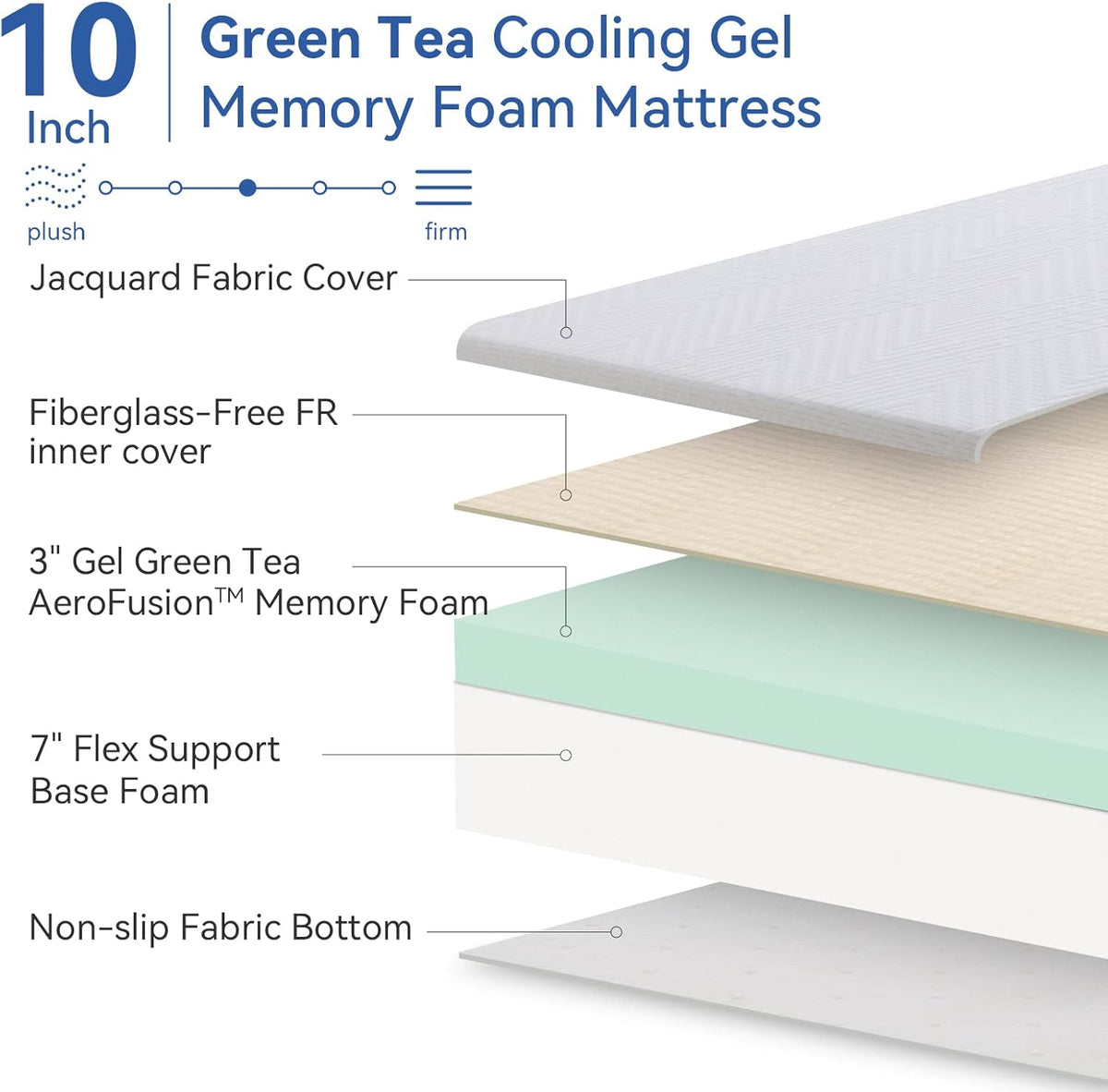 Full Size 10 Inch Cooling Green Tea Gel Medium Firm Memory Foam Mattress C46193