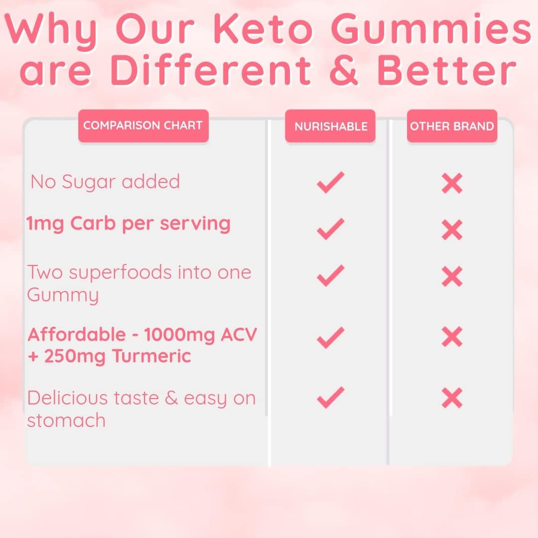 ACV Keto Gummies with Apple Cider Vinegar and Turmeric - 60 Gummies A320