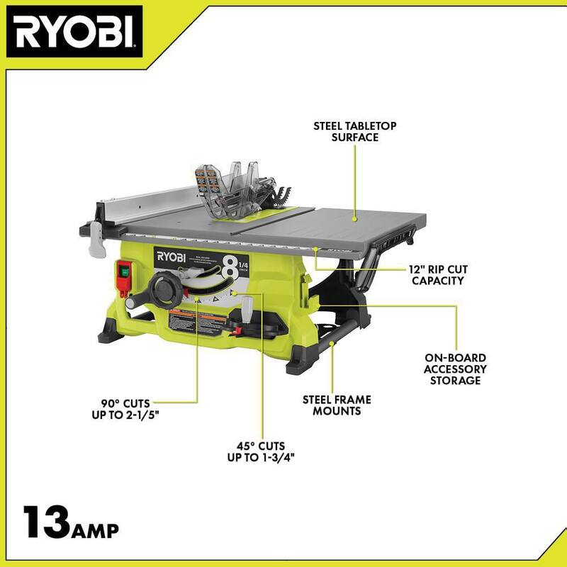 8-1/4 in. Corded Table Saw T71235