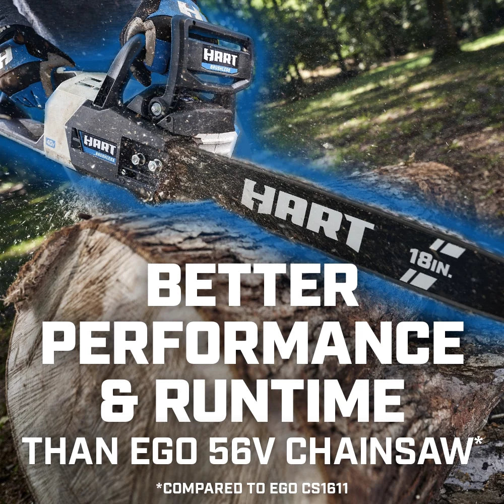 40-Volt Brushless 18-inch Chainsaw T3297