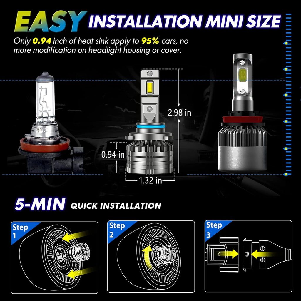 LED Headlight Bulbs Conversion Kit 6500K Cool White IP68 Waterproof, Pack of 2 I381582