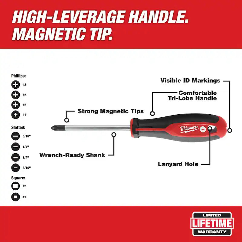 25-Piece Flex-Head Ratcheting Combination Wrench Set Metric with Screwdriver Set Z91352