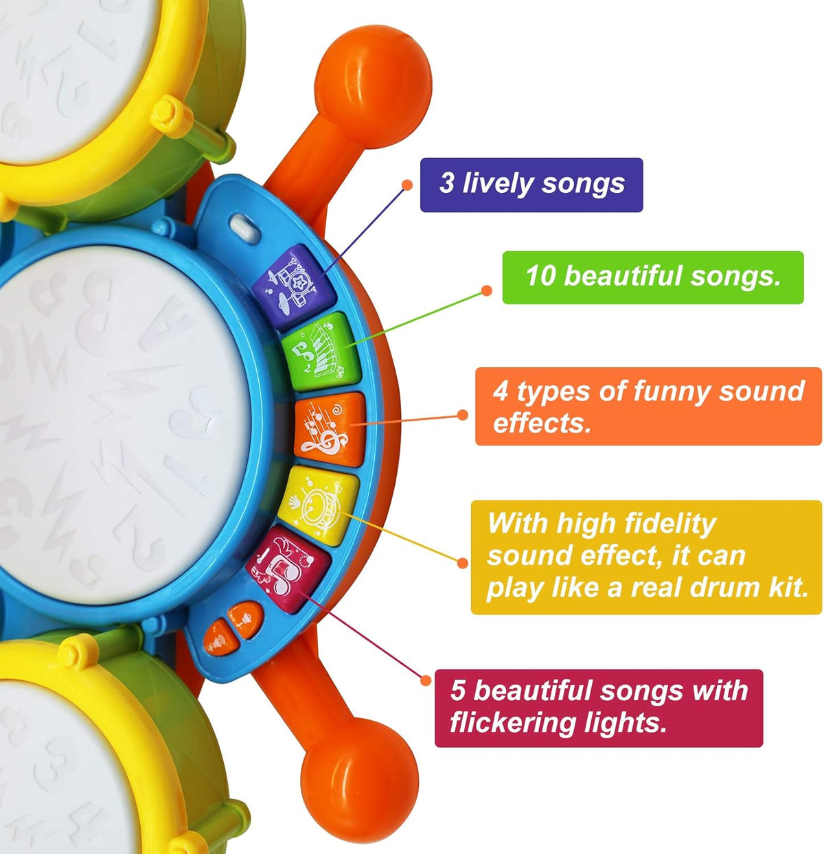 Drum Set for Kids with 2 Drum Sticks and Microphone, Musical Toys Pack of 2 M401603