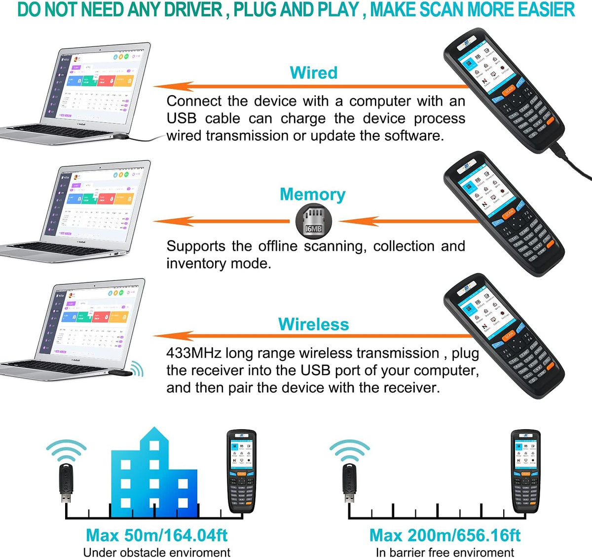 Wireless 1D Portable Inventory Scanner with TFT Color LCD Screen R4130