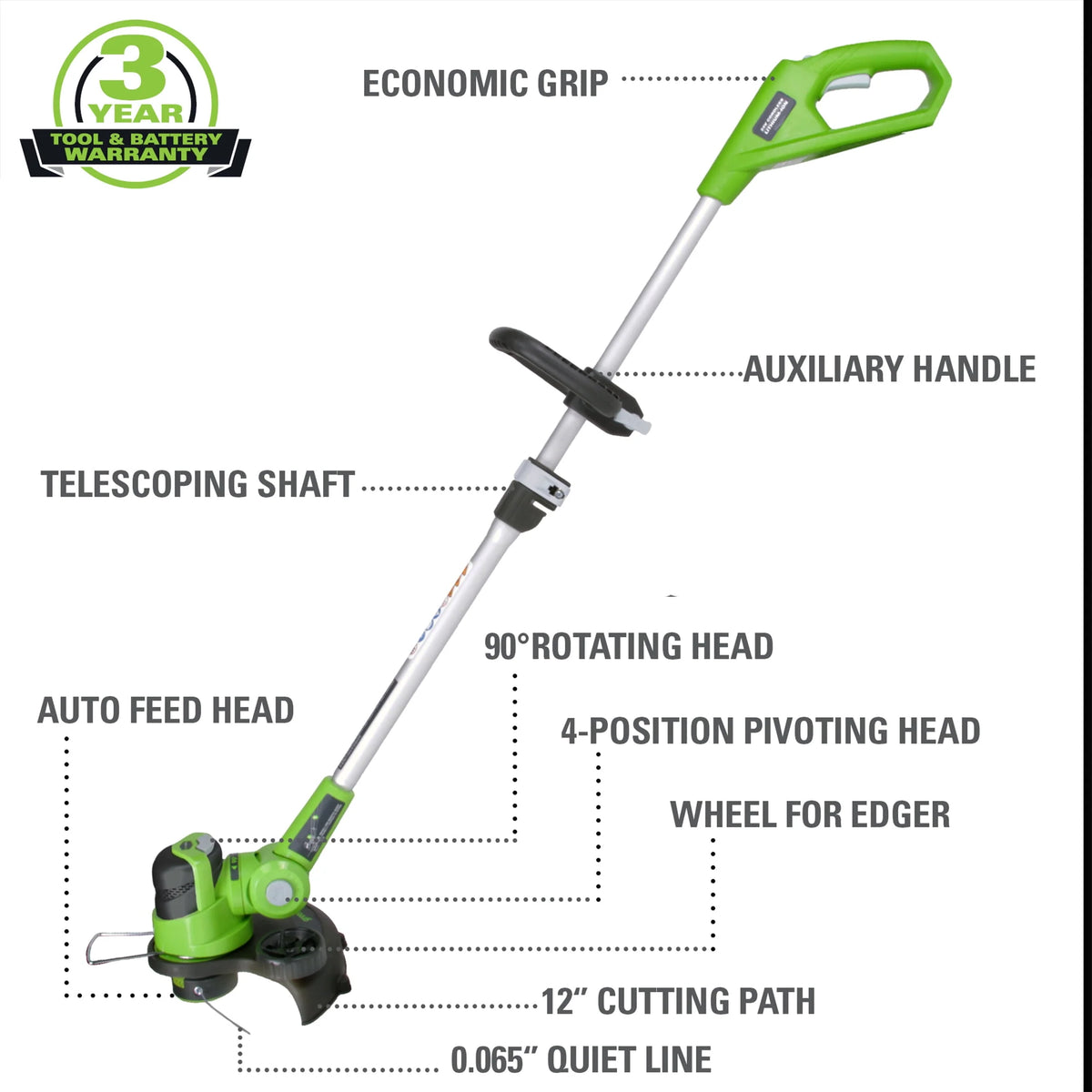 Cordless String Trimmer and Blower Combo U40369