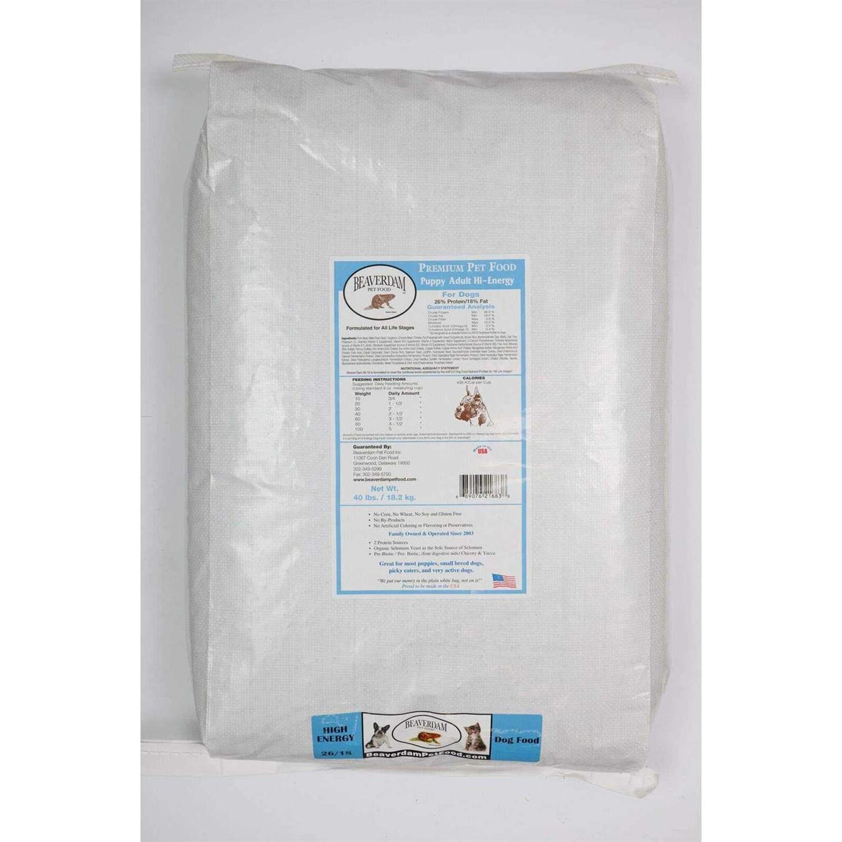 Pork and Chicken Dry Dog Food 40 lb W886