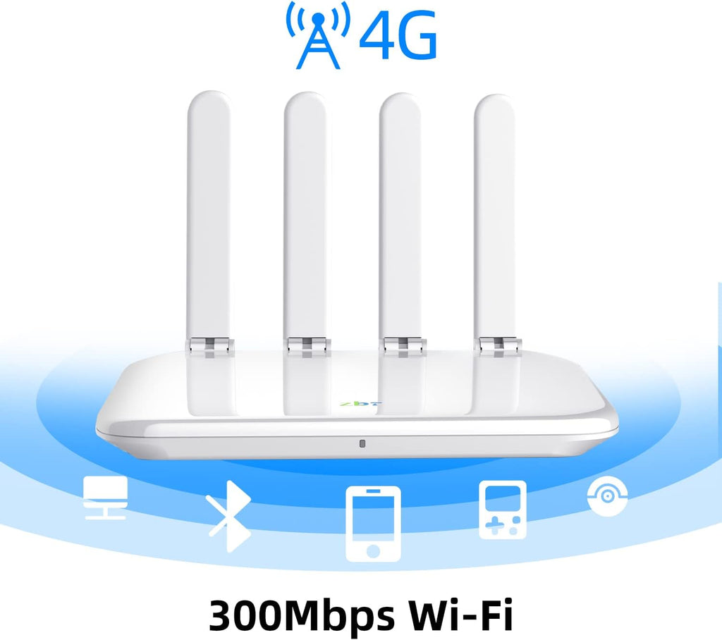 Wireless Router, 4G LTE Router Cat4 with SIM Slot Unlocked, 300Mbps, 1 WAN/2 LAN/4 x 5dBi Antennas F9362