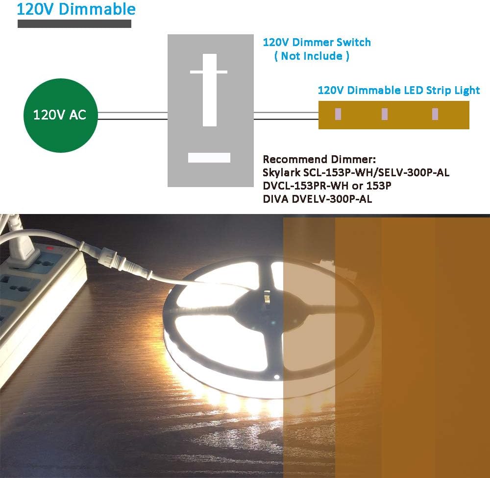120V Dimmable LED Strip Light, Waterproof IP65, Cool White 6000K, Pack of 2 K7792