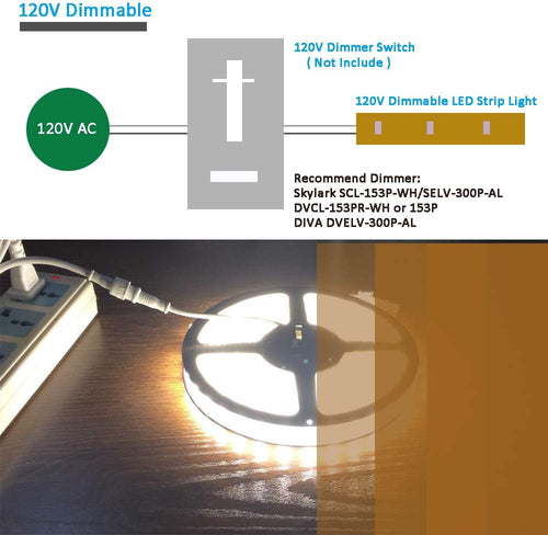 120V Dimmable LED Strip Light, Waterproof IP65, Cool White 6000K, Pack of 2 K7792