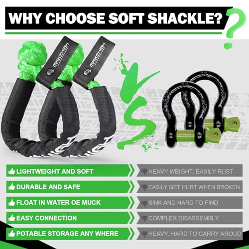 Synthetic Soft Shackle 1/2" x 22 Inch 2Pcs Orange N350734