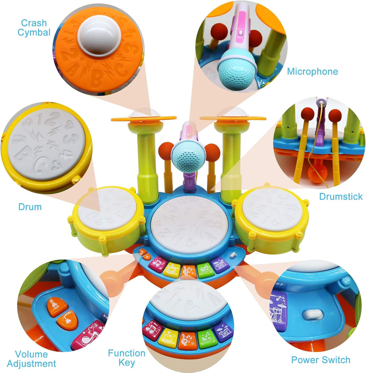 Drum Set for Kids with 2 Drum Sticks and Microphone, Musical Toys Pack of 2 M401603