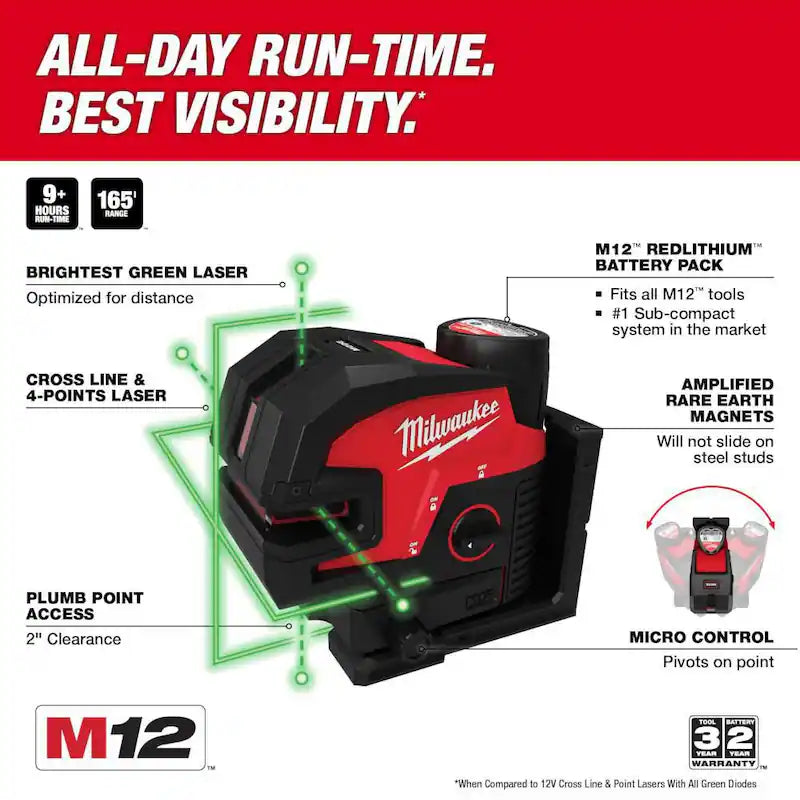 12-Volt Lithium-Ion Cordless Green Cross Line Laser Kit D591570