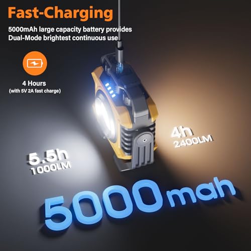 2 Pack Rechargeable Magnetic Work Light with Hook M929456
