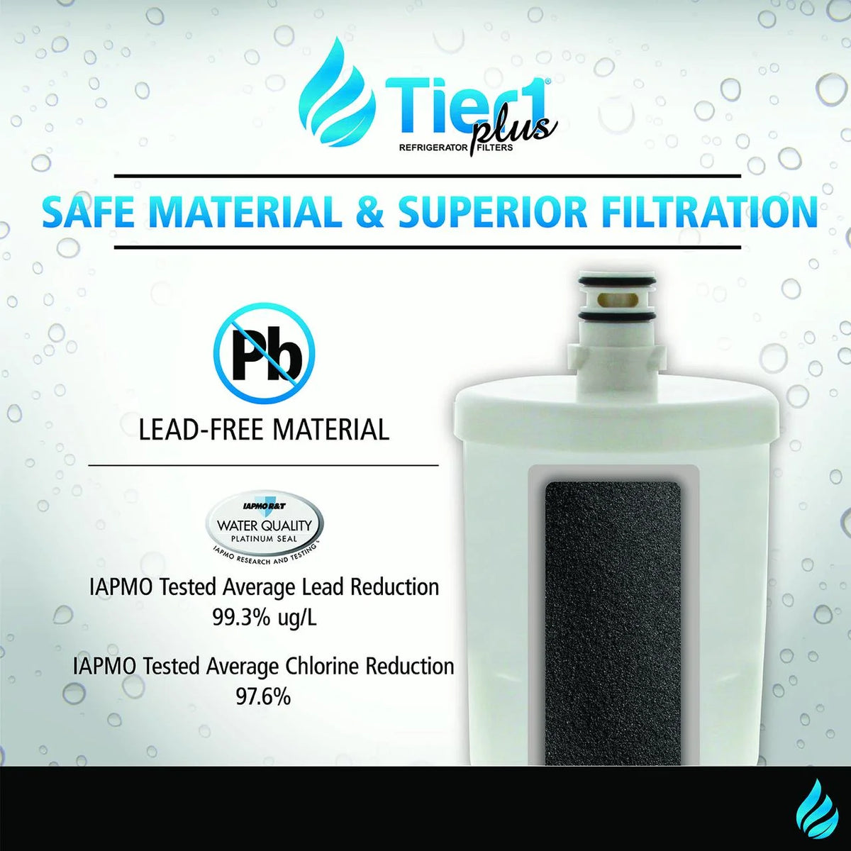 Refrigerator Water Filter, 2-Pack E288100