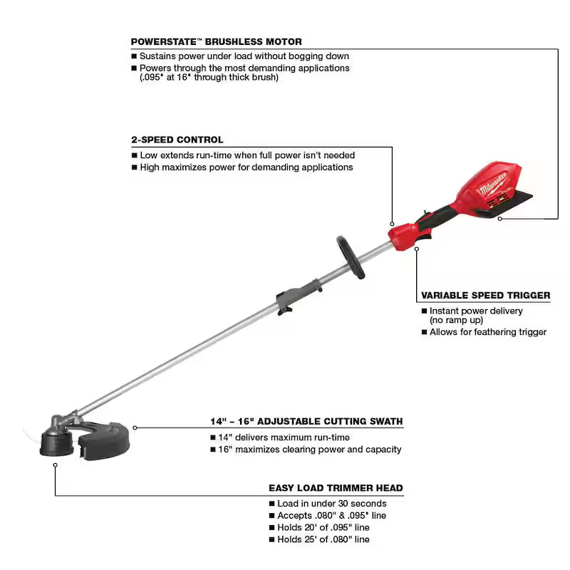 18V Lithium-Ion Cordless Brushless String Grass Trimmer I756