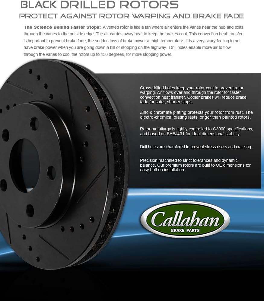 Black Drilled/Slotted Brake Disc Rotors with Metallic Brake Pads S281