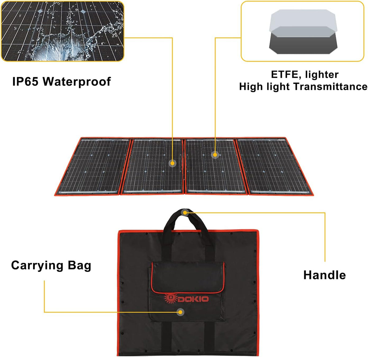 160 Watt 18 Volts Portable Solar Panel Kit Monocrystalline 2 USB Outputs Q621
