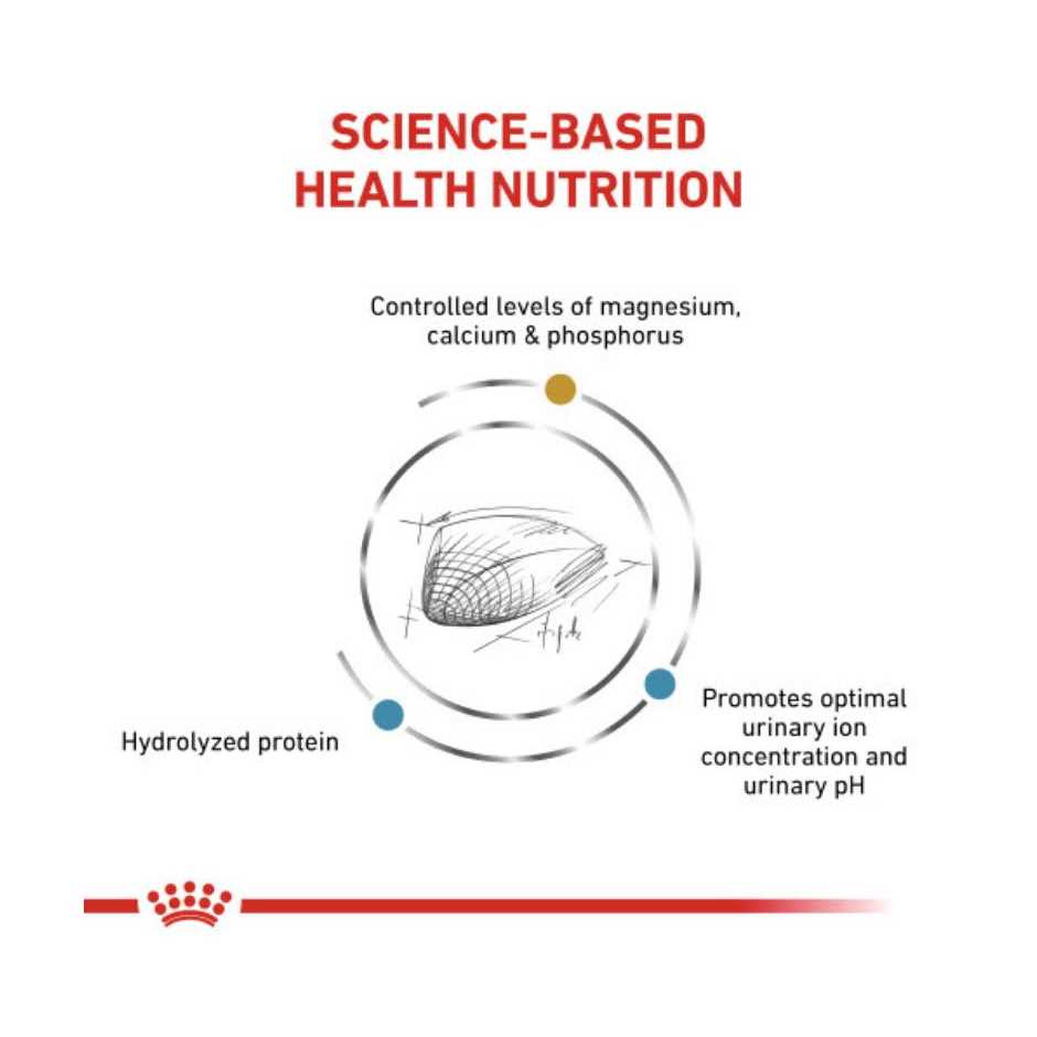 Hydrolyzed Protein Dry Cat Food M65818
