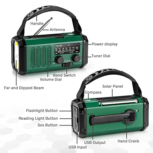 10000mAh Emergency Weather Radio with Power Bank R677
