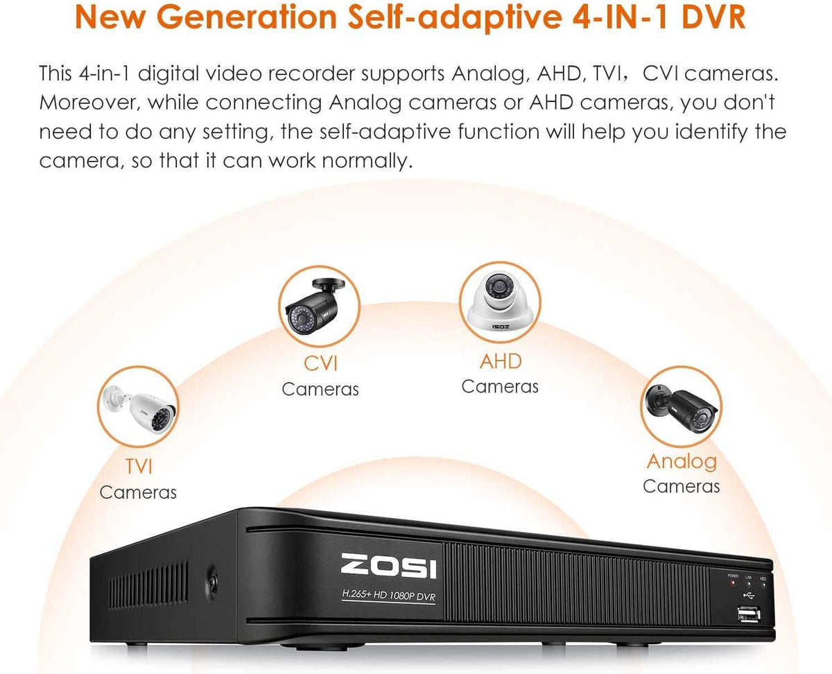 8 Channel 1080p CCTV DVR with 2TB Hard Drive H144222