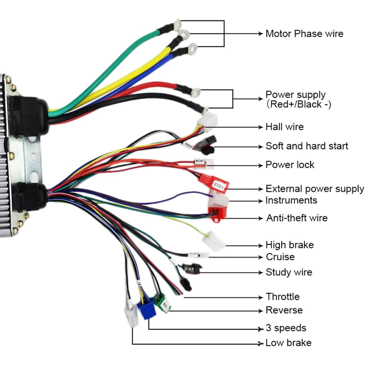 72V 3000W DC Brushless Electric Motor with Controller H849082