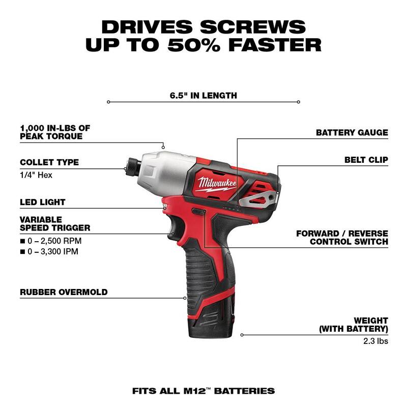 12V Lithium-Ion Cordless Combo Kit (5-Tool) with Rotary Tool X7796