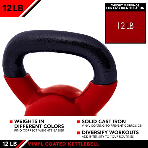 Vinyl Coated Kettlebell Q394414