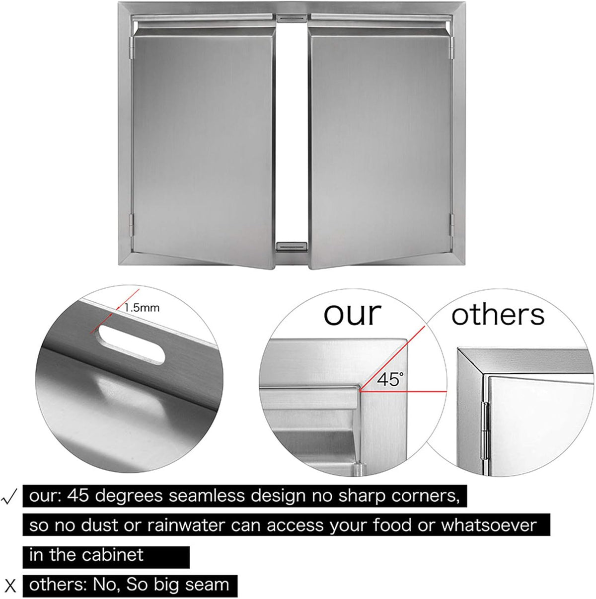 304 Stainless Steel Outdoor Kitchen Access Door N4252