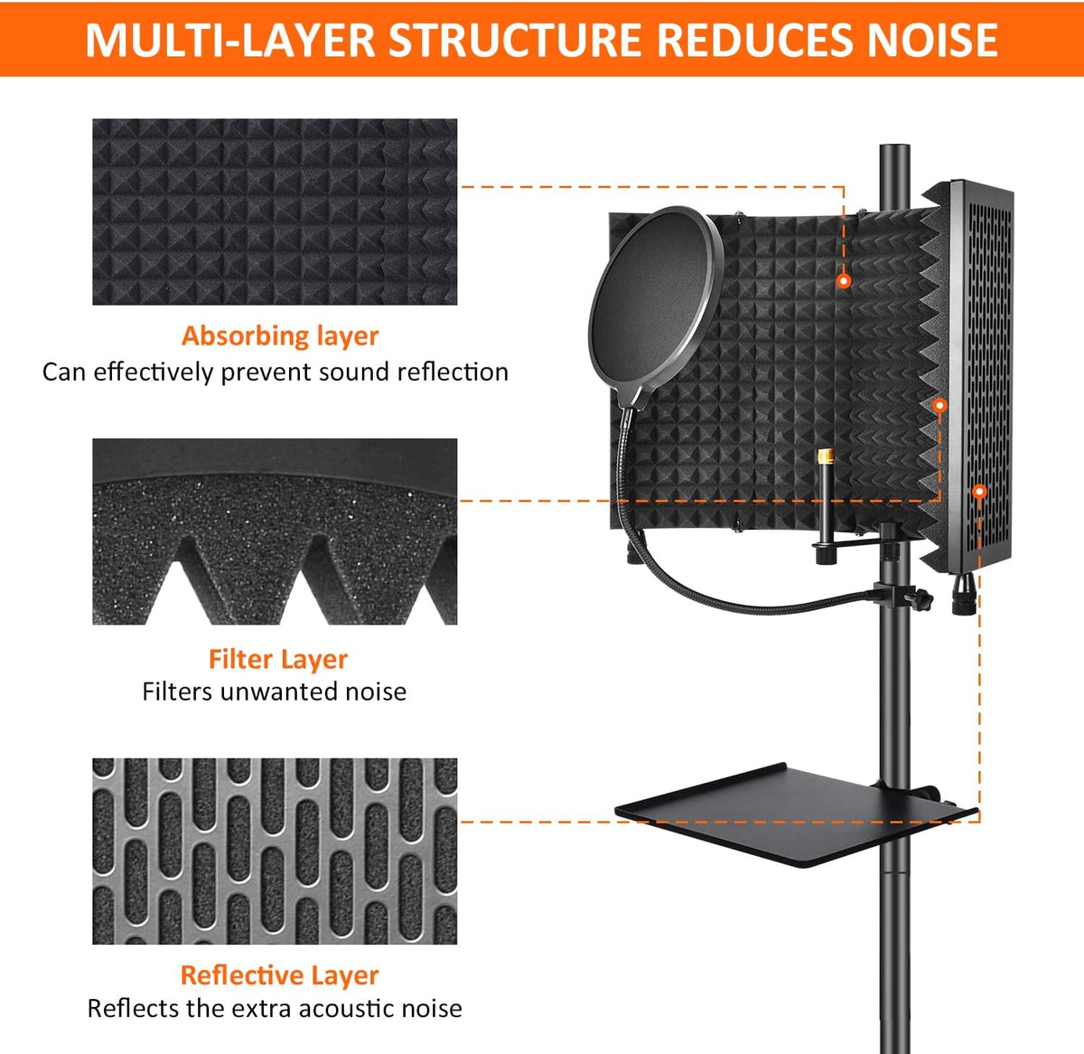 Microphone Isolation Shield with Pop Filter & Tripod Stand H6316