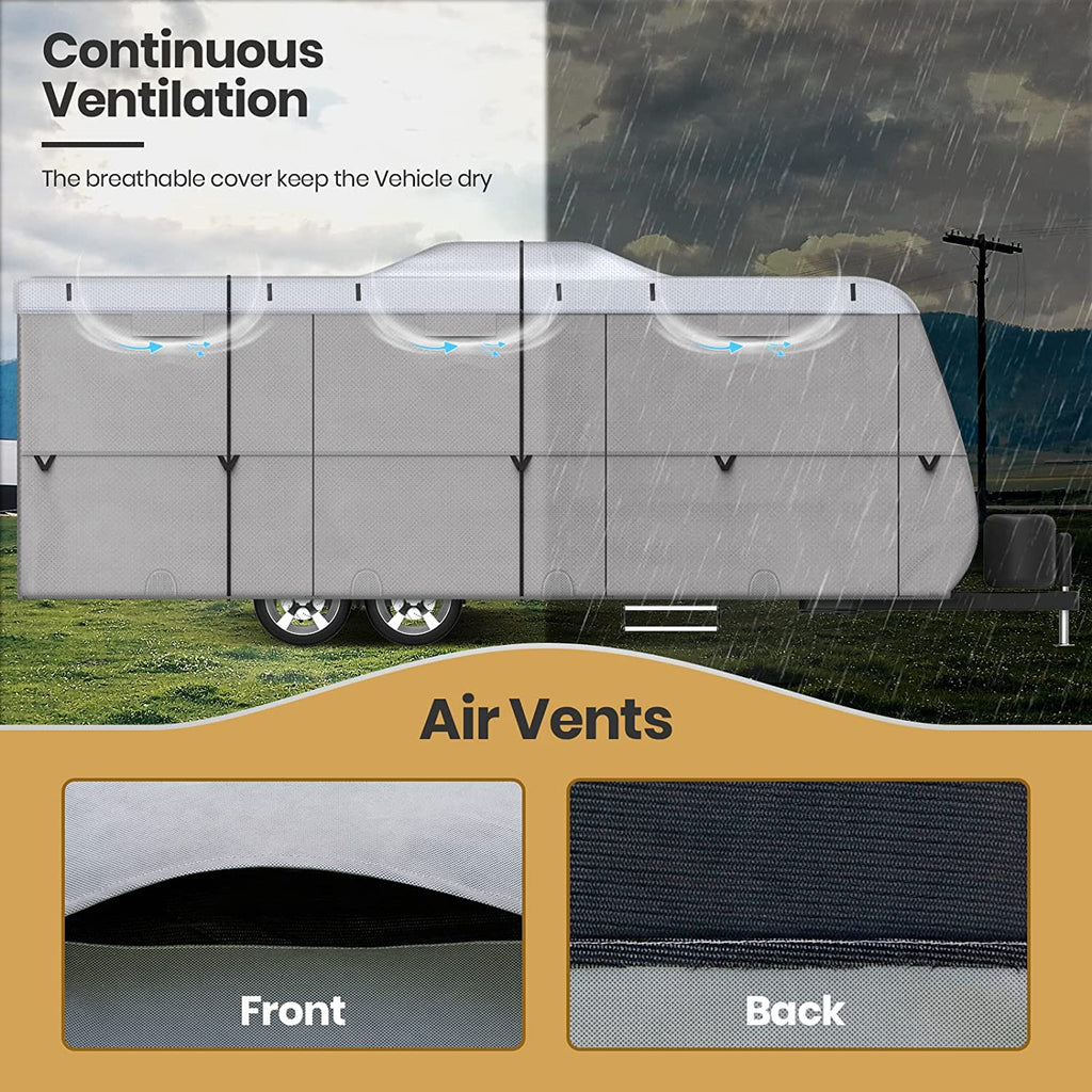 RV Cover with 4 Tire Covers Z630