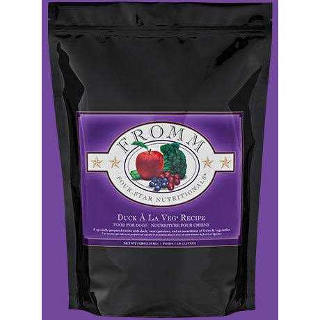 Salmon Dog Food Y1791